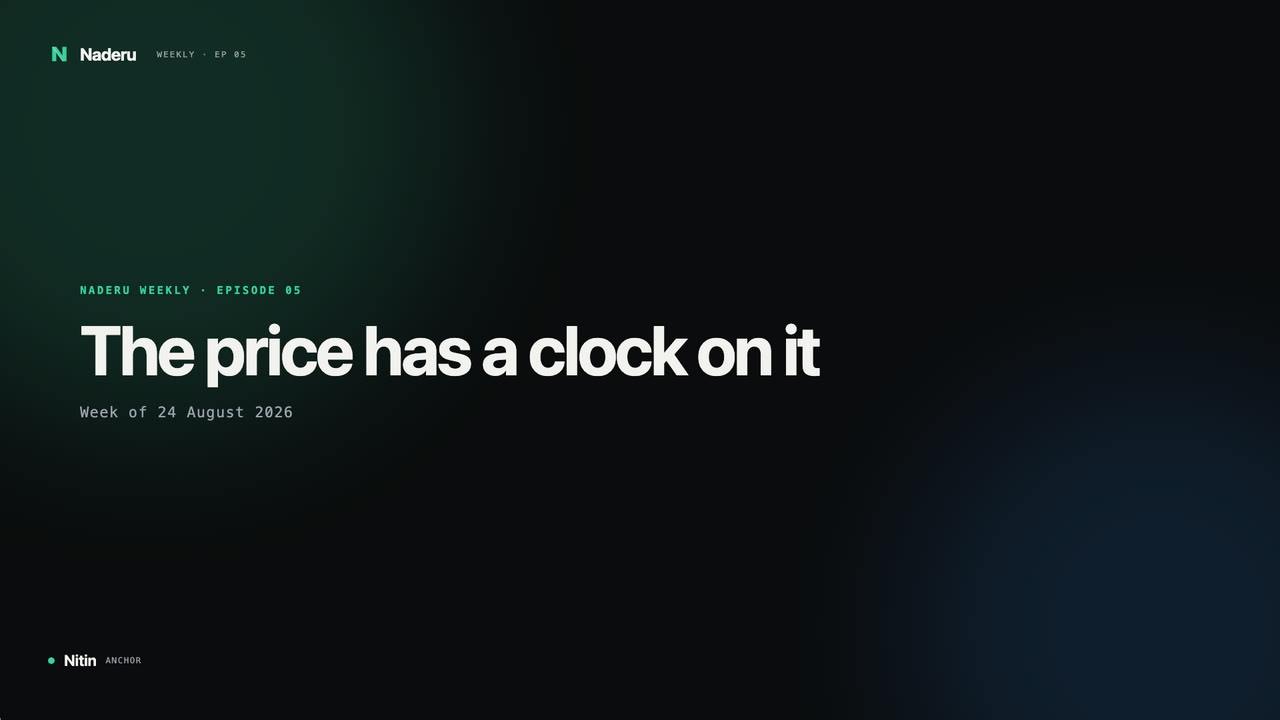 The price has a clock on it